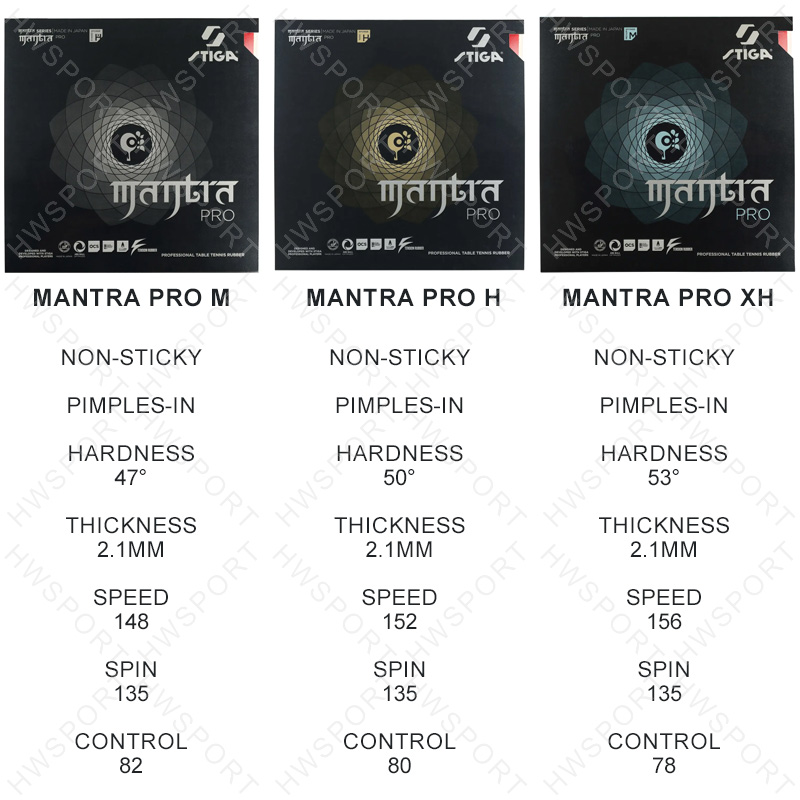 STIGA MANTRA PRO Table Tennis  - đánh giá và giá Table Tennis Japan